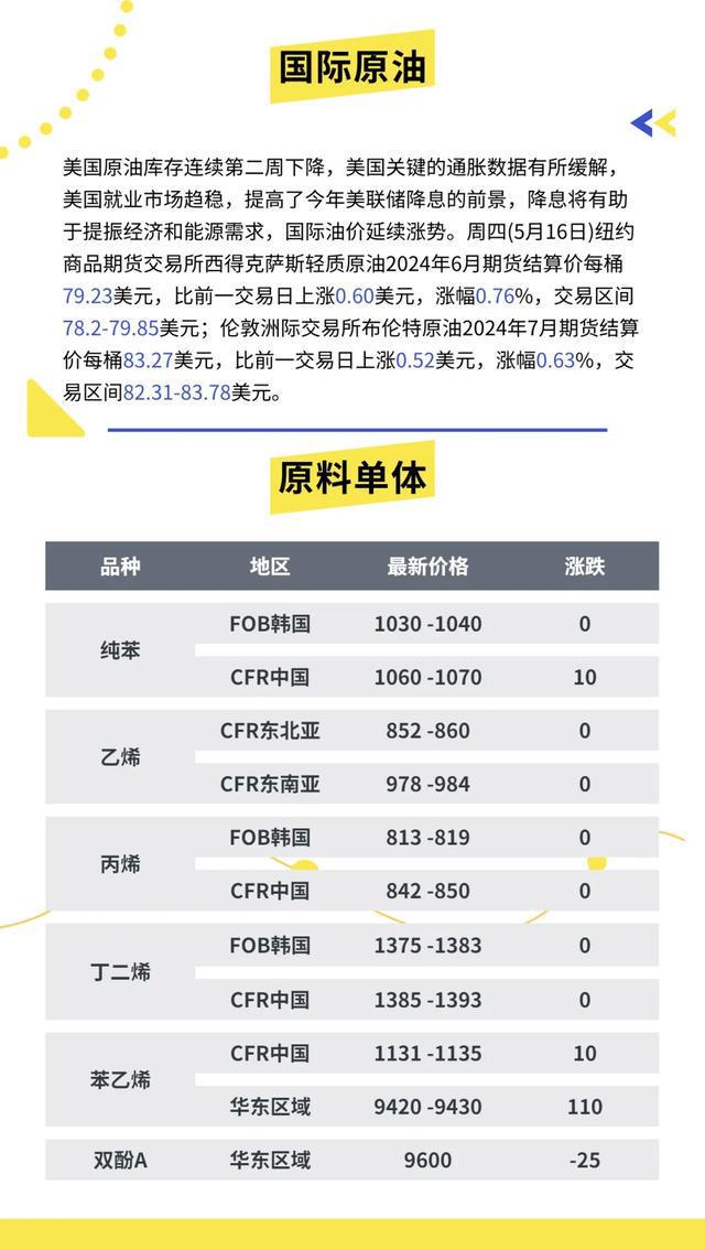 在心脏病中cfr指的是什么的简单介绍