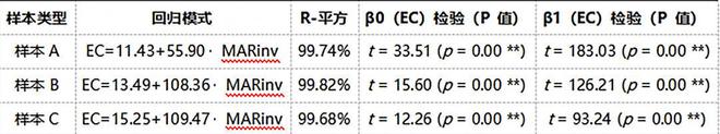 芜湖长江船运公司